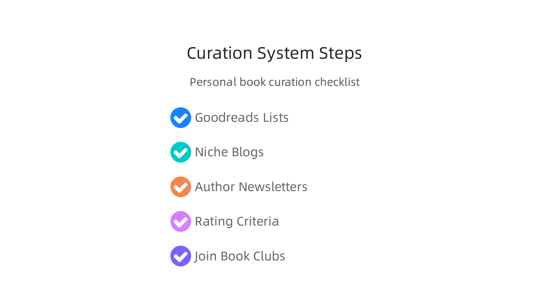 A step-by-step guide to building a personal system for curating humorous fiction, leveraging online resources and community insights.