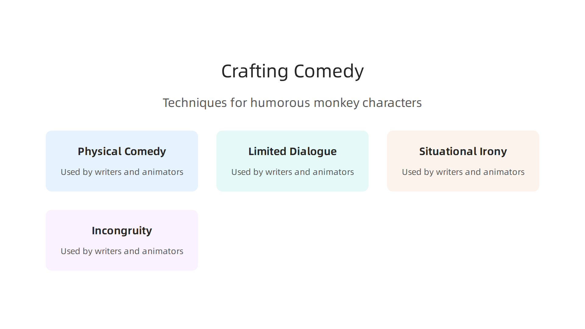 An infographic outlining key techniques for creating humorous monkey characters, including physical comedy, limited dialogue, and situational irony.