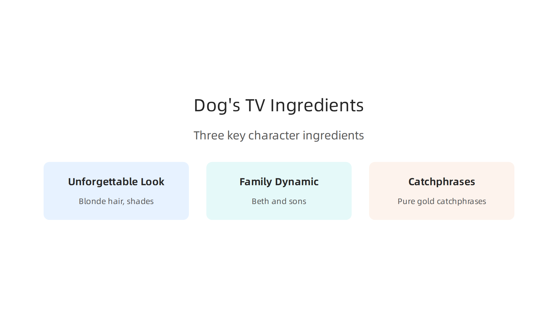 The infographic outlines the three key ingredients that made Duane 'Dog' Chapman an unforgettable television character: his unique visual look, the involvement of his family, and his memorable catchphrases.