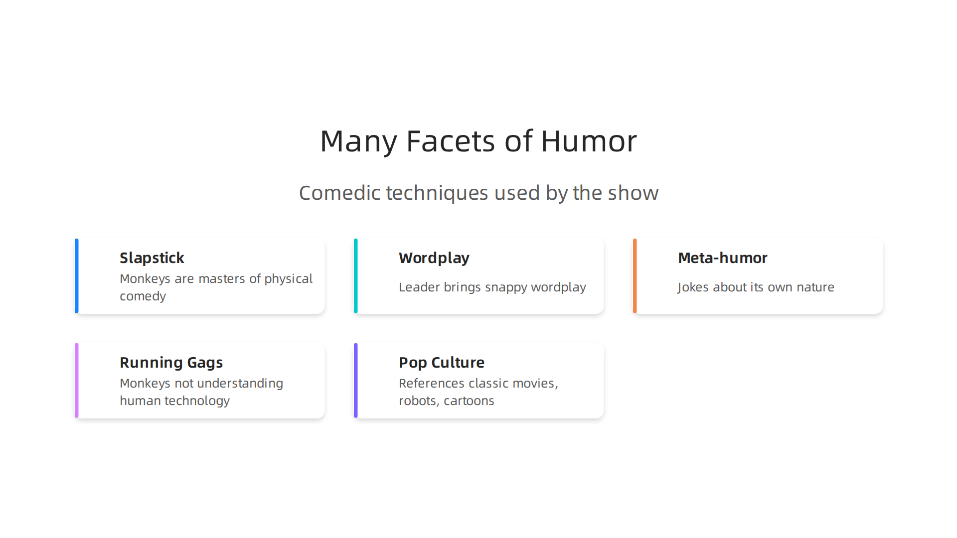 An infographic detailing the diverse comedic techniques employed by the show, engaging viewers of all ages.
