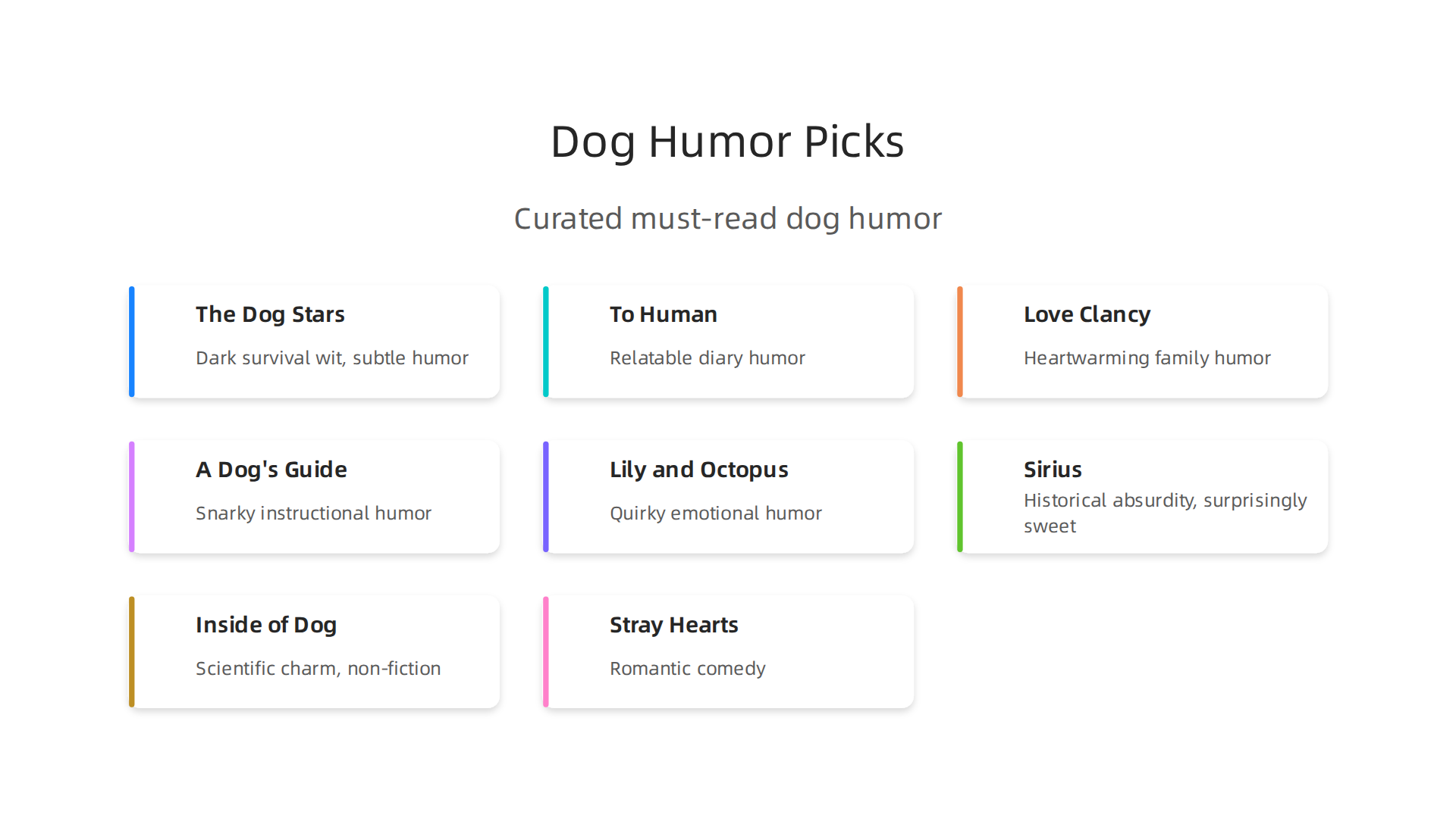 A curated list of recommended dog humor books for the year 2026, combining modern classics and hidden gems.
