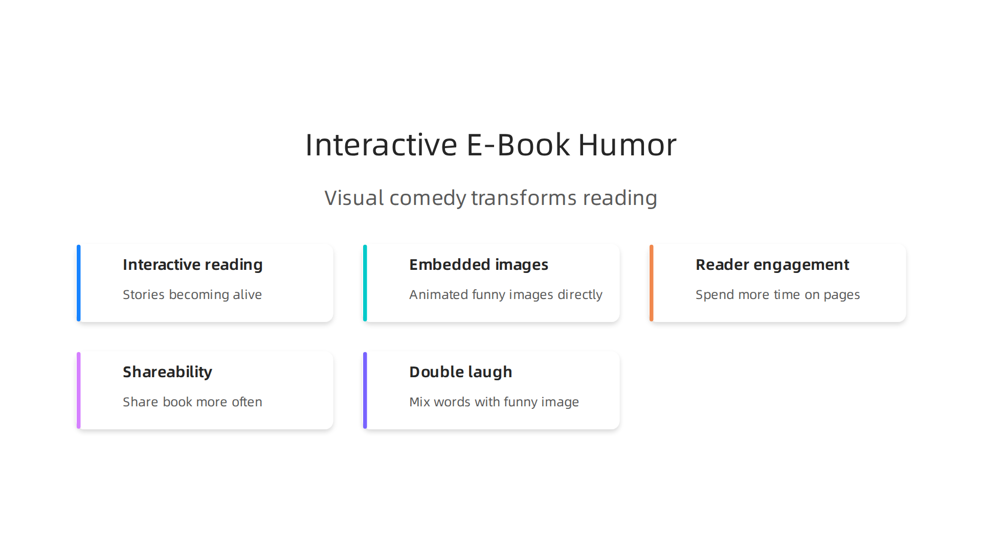 An overview of how interactive features and visual comedy are transforming the future of e-books and reading experiences.