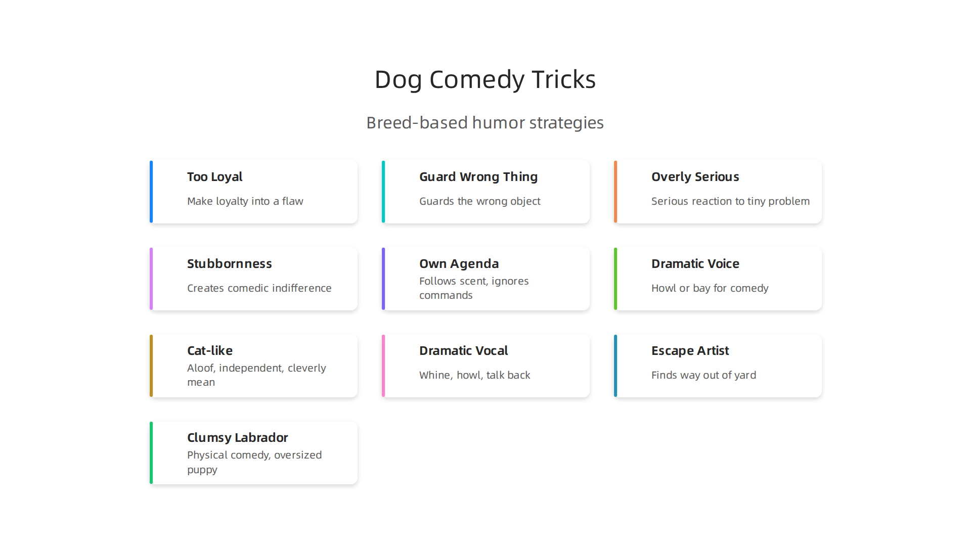 Strategies for creating humorous shepherd dog characters in fiction by playing with their noble traits.